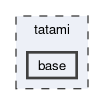 tatami/base