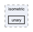 tatami/isometric/unary