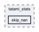 tatami_stats/skip_nan
